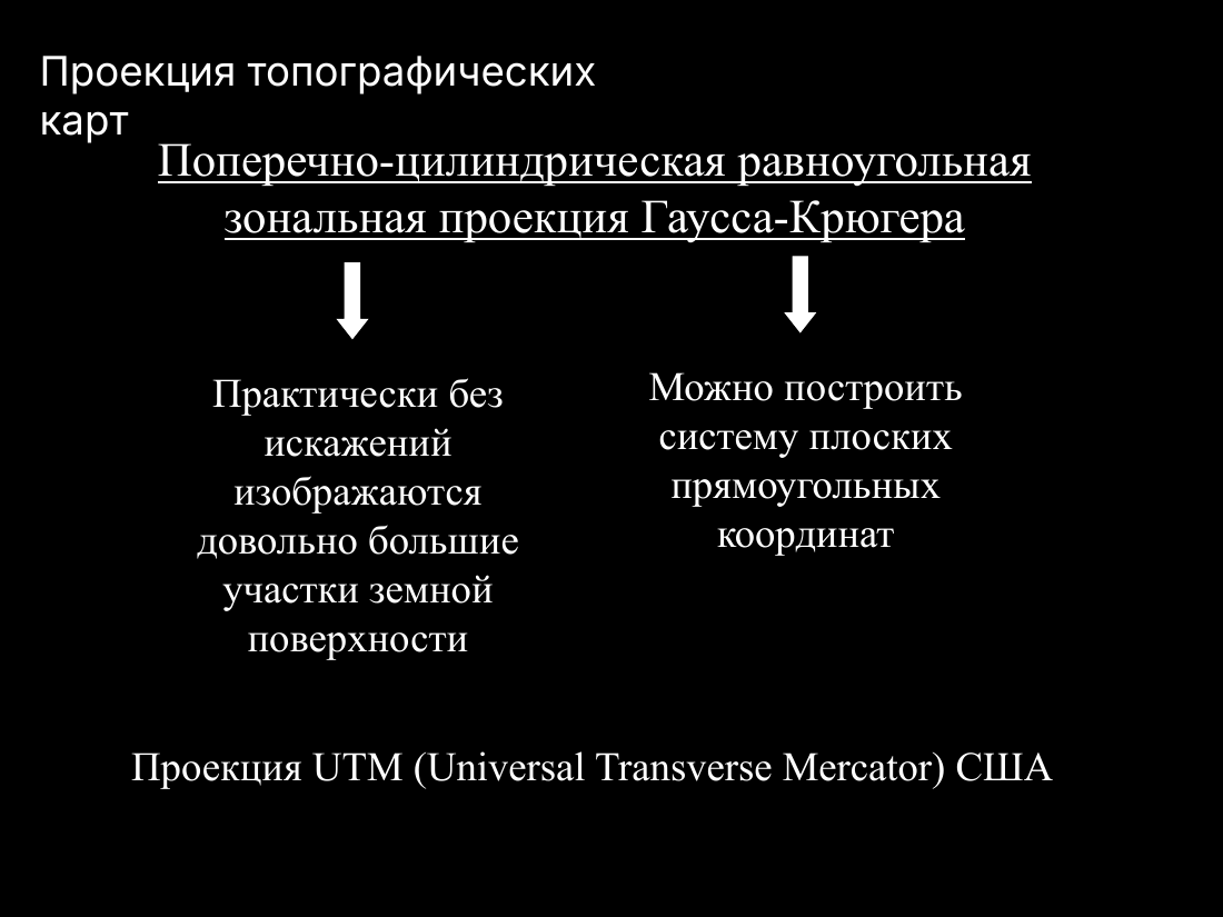 слайд 18