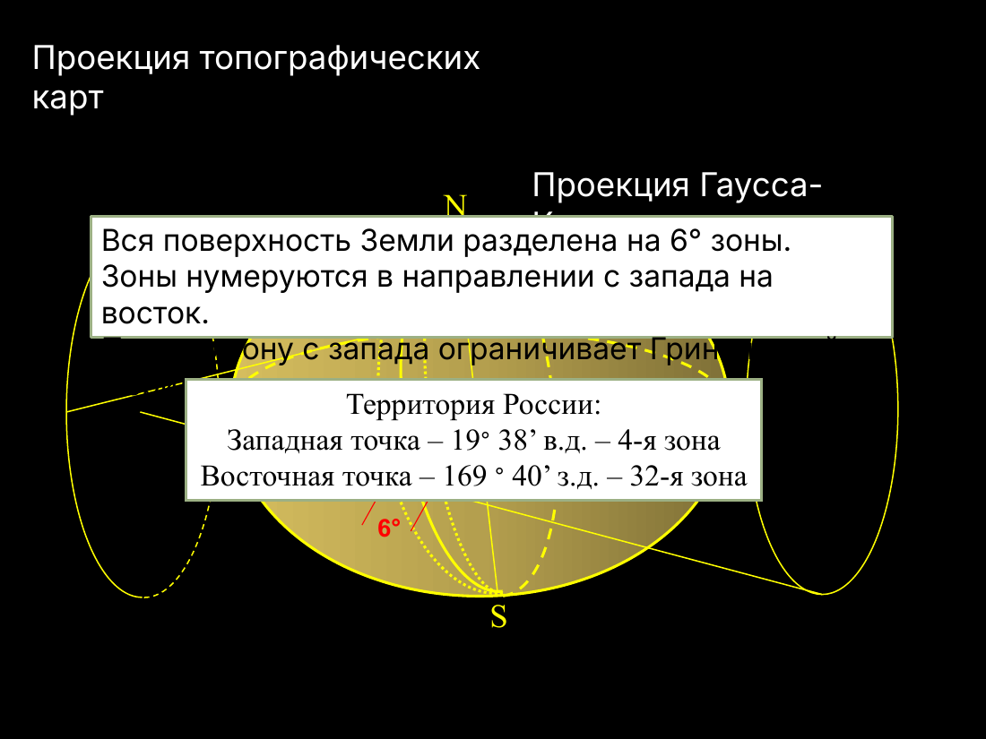 слайд 19