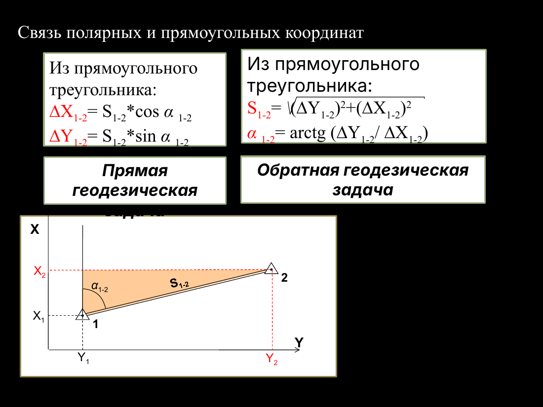 слайд 11