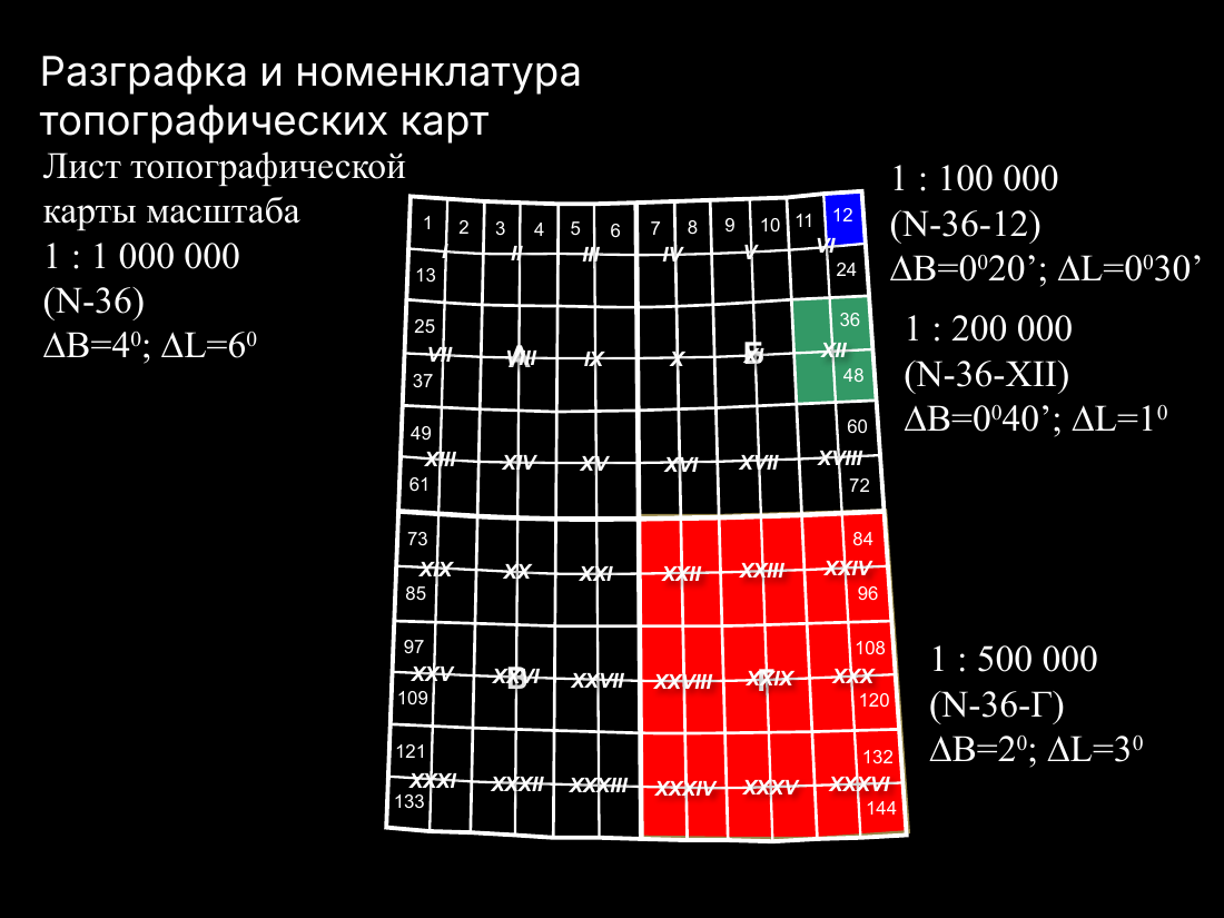 слайд 13