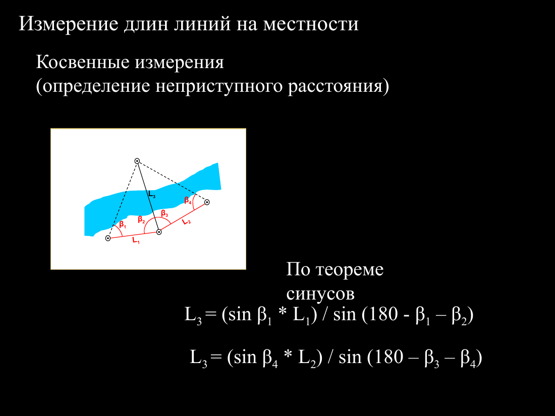 слайд 12