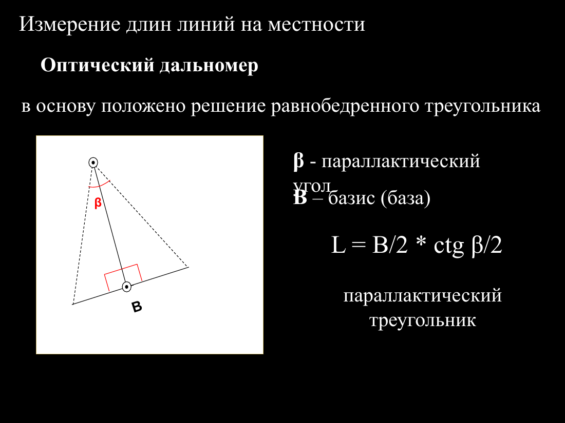 слайд 6