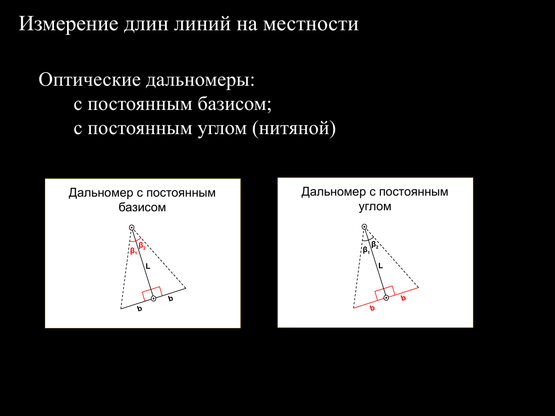 слайд 7
