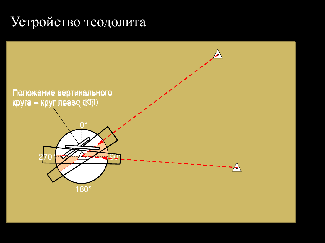 слайд 11