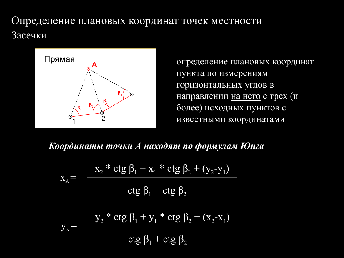 слайд 17