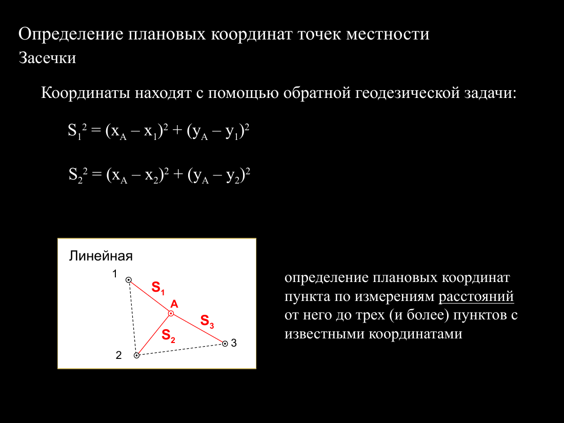 слайд 19