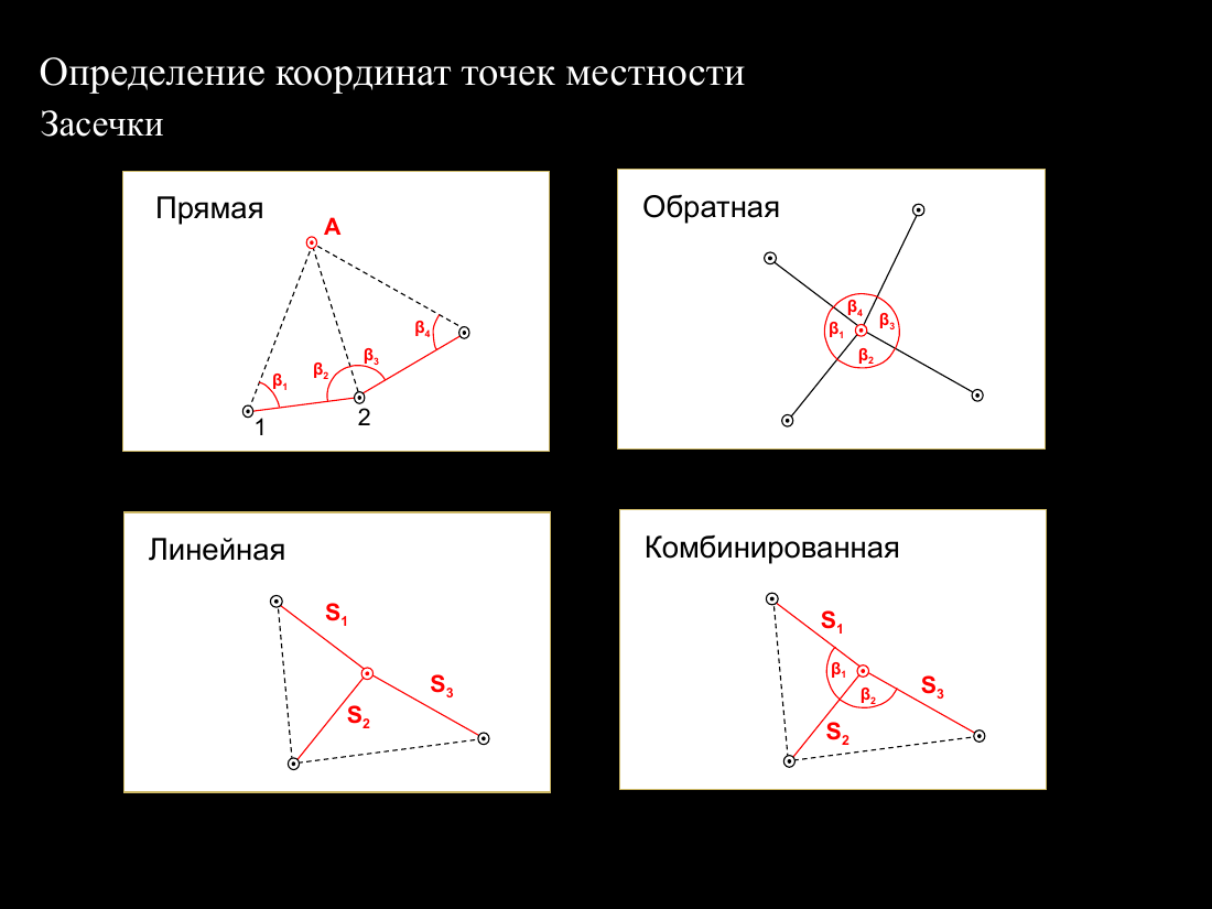 слайд 20