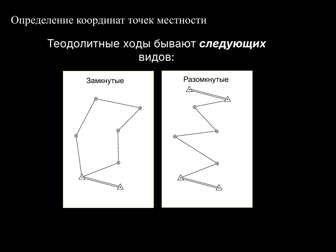 слайд 21