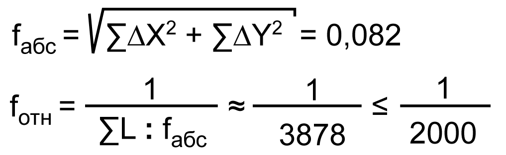 слайд 24