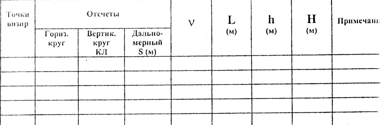 слайд 10