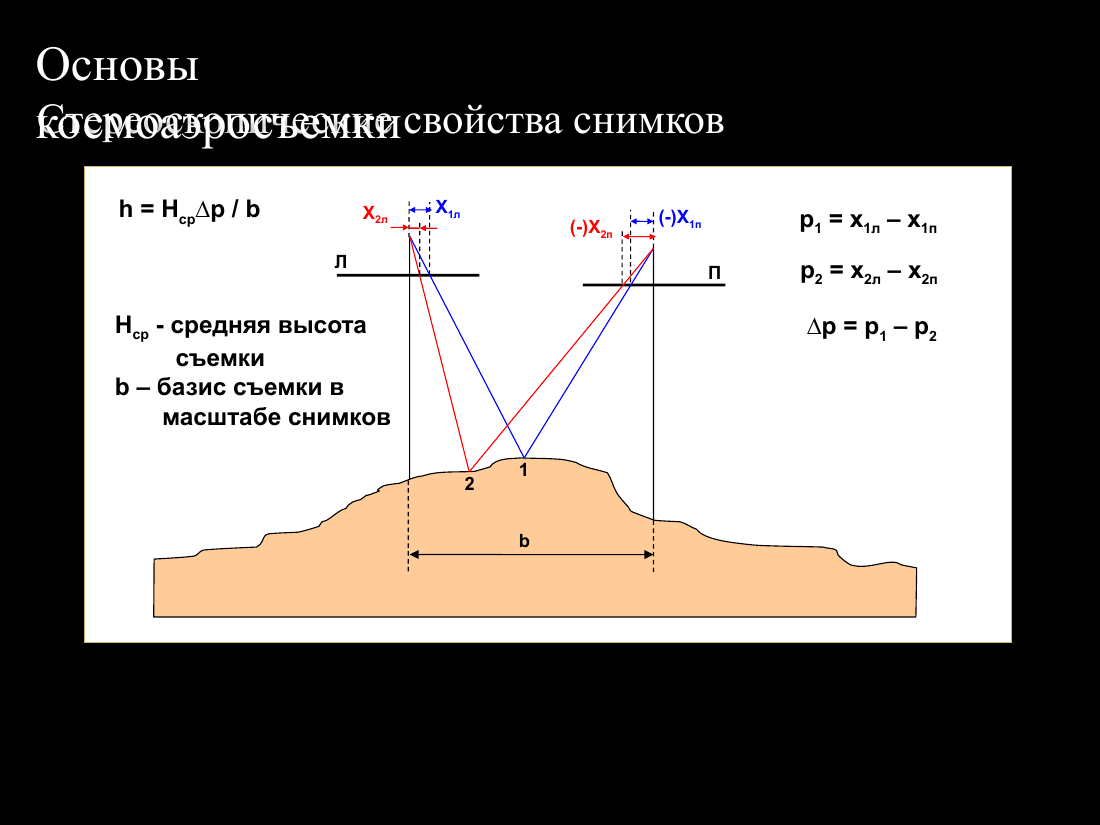 слайд 11