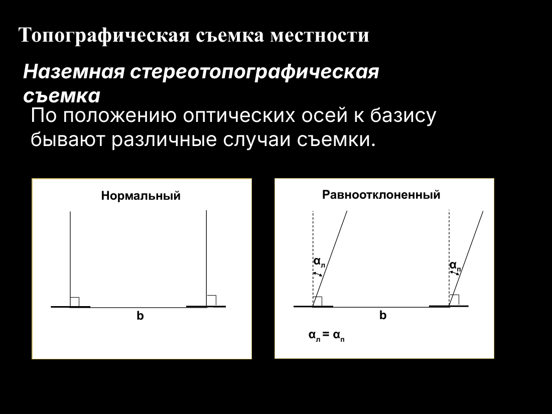слайд 16