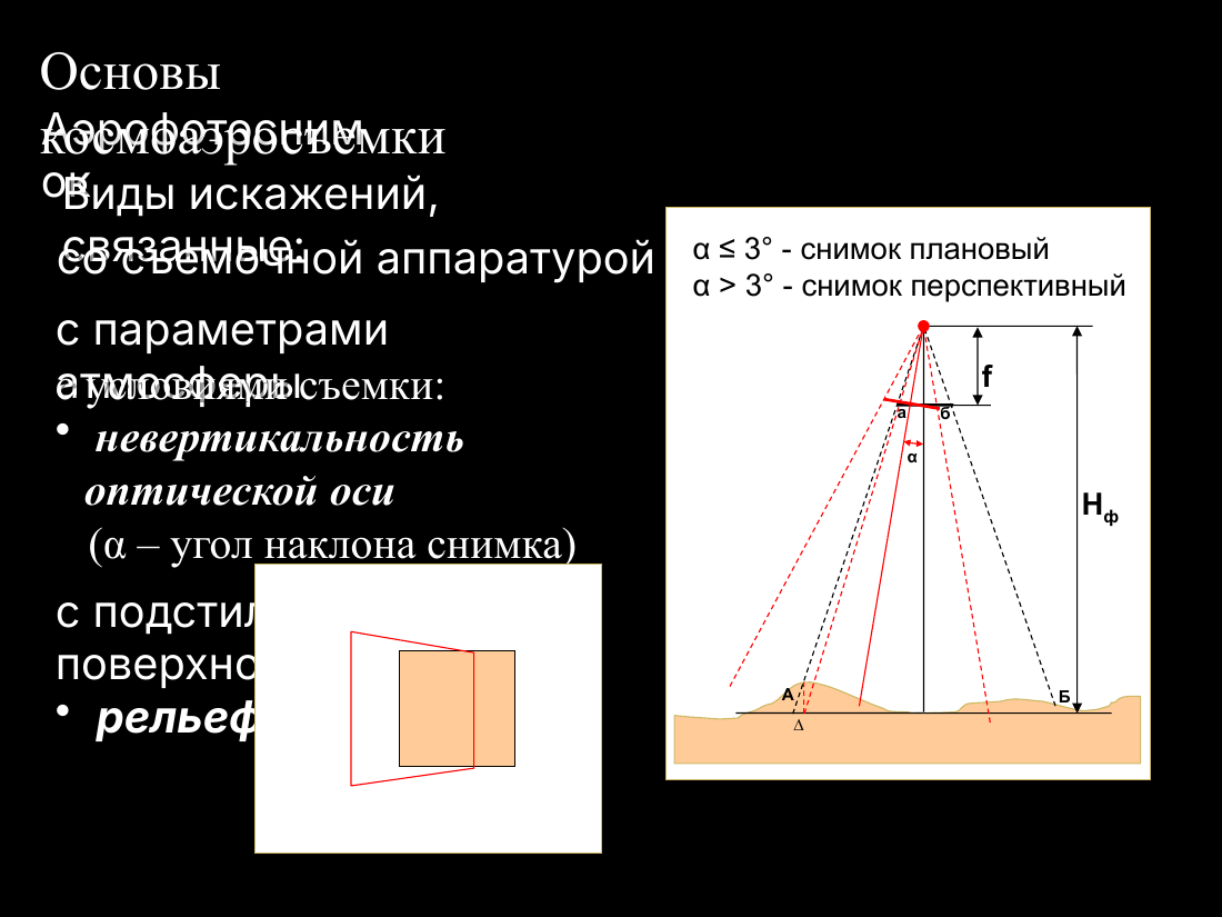 слайд 4