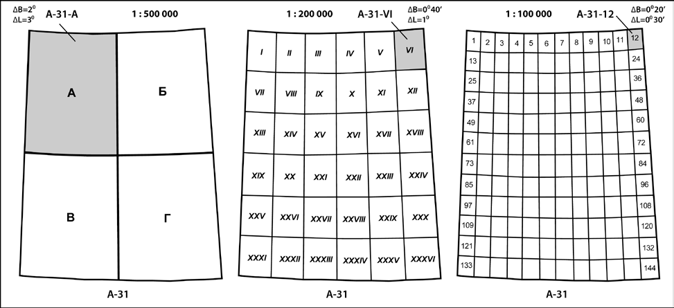 Разграфка 1:500 000, 1:200 000, 1:100 000